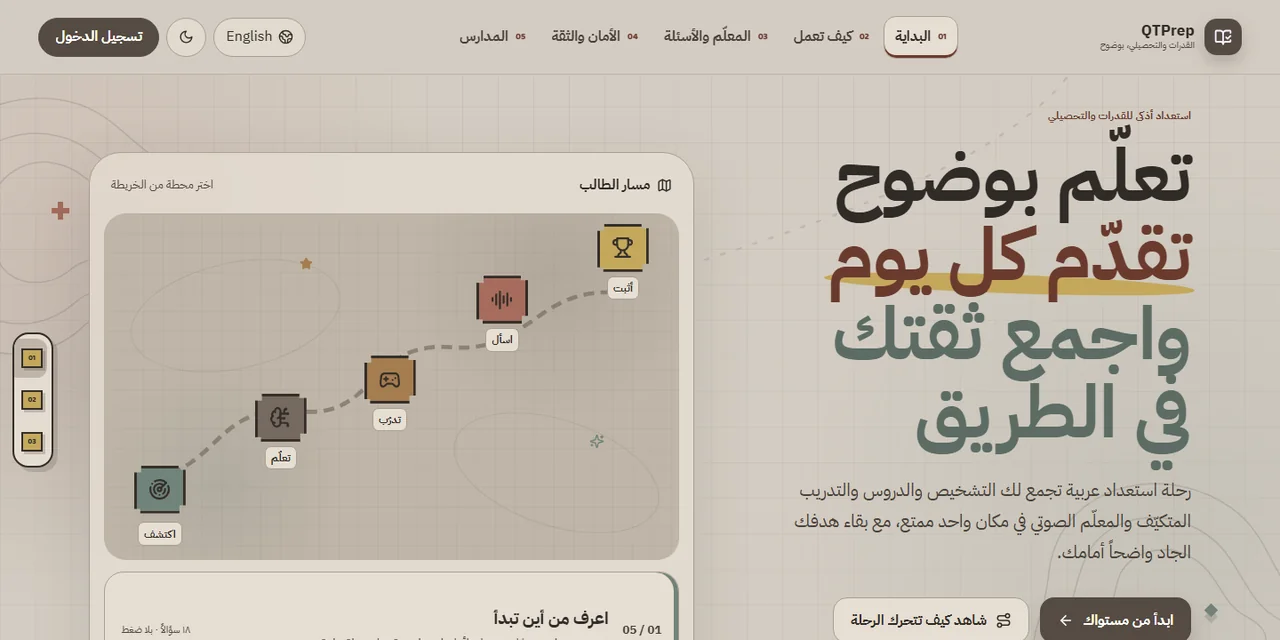 The QTPrep landing page in Arabic, with a student journey map and a start button.